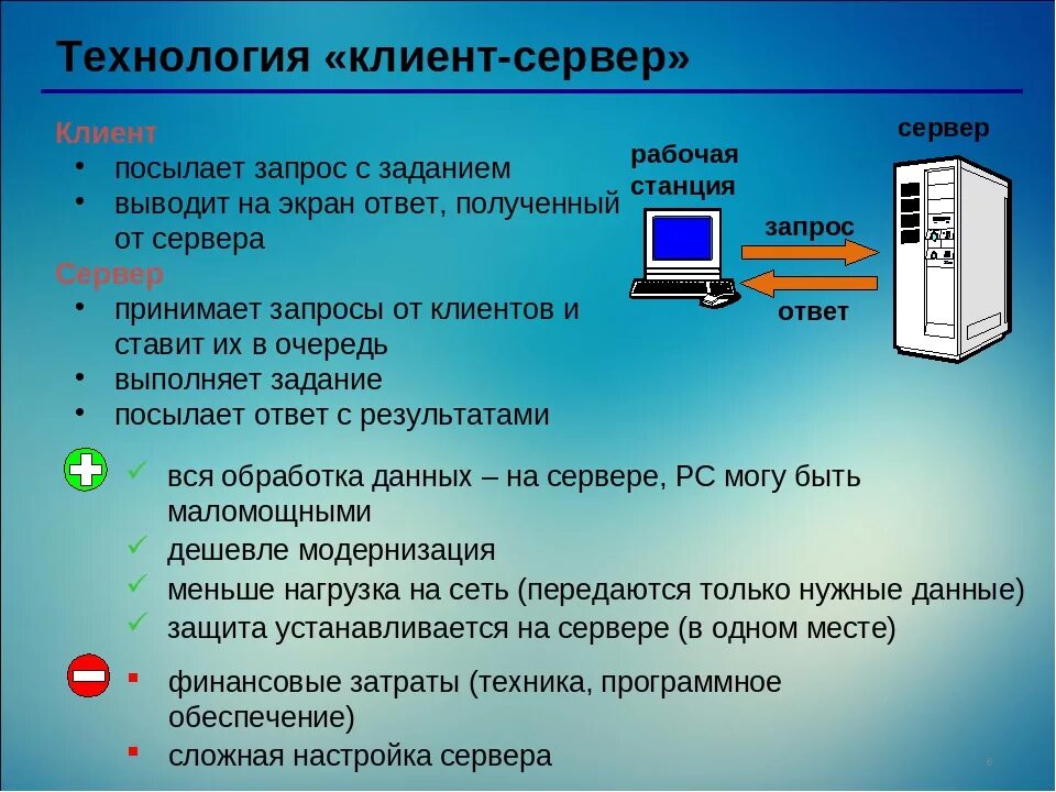 Вариант для организации основного. Технология клиент-сервер. Отметьте преимущества технологии «клиент-сервер».. Клиент серверная технология. Преимущества клиент сервера.