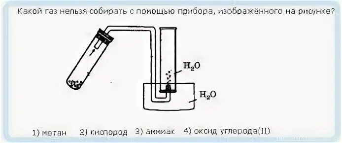 Как собирать газ