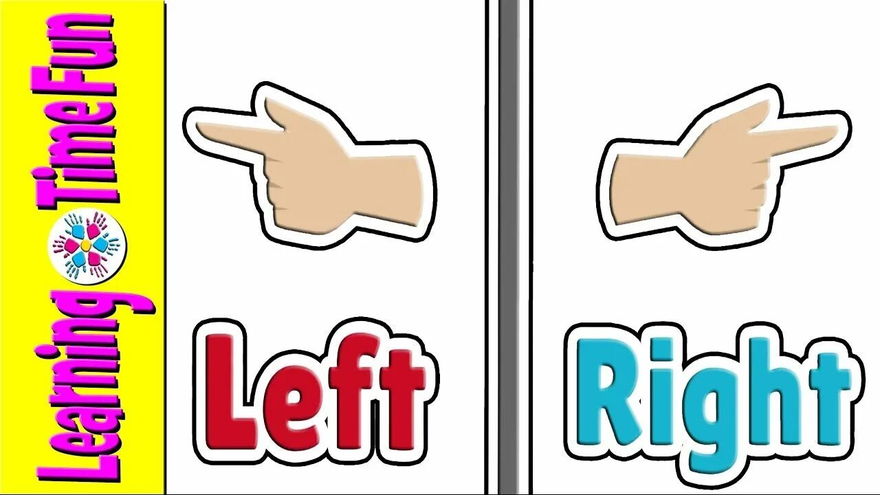 You are here left. Left right. on the left. right left flashcards. left right for kids.