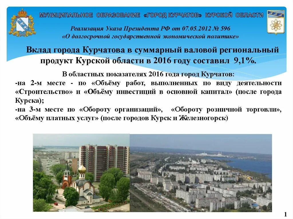 Индекс города курчатов. Курчатов город курская область. железногорск курская численность населения. рассказ про город курчатов. город курчатов описание.