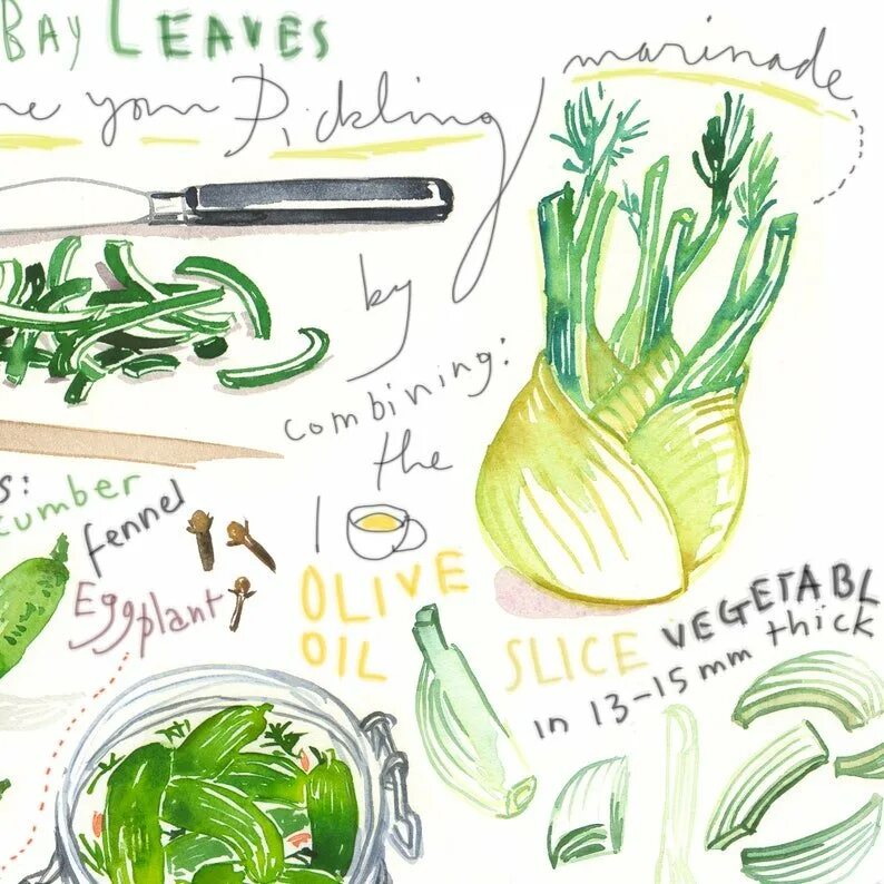 Рецепт зеленый кухни. Рецепты зеленой кухни рисунок. рисунок зеленая кухня. рецепты зеленой кухни 1 класс рисунок. рецепт зелёной кухни 1 класс.
