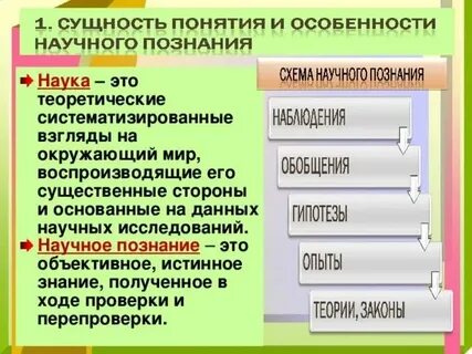 Научное познание 10 класс обществознание конспект урока