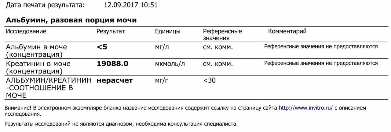 Креатинин мкмоль л норма. Норма креатинина в моче в ммоль/л. Норма концентрации креатинина в моче у женщин. Креатинин мочи норма ммоль/л. Норма креатинина в моче в мкмоль/л.