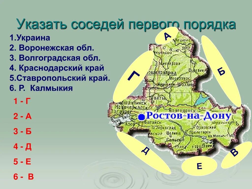 Соседка ставропольского края и дагестана 8 букв. Страны соседи первого порядка. Соседи 1 порядка России. Границы соседей первого порядка. Соседи первого и второго порядка России.