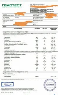 Анализы калининград гемотест