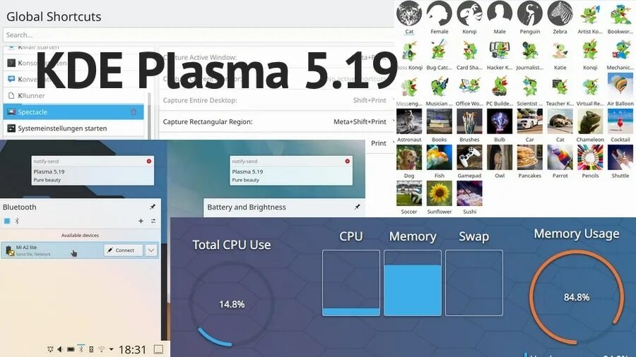 Kde widget. Kde widget