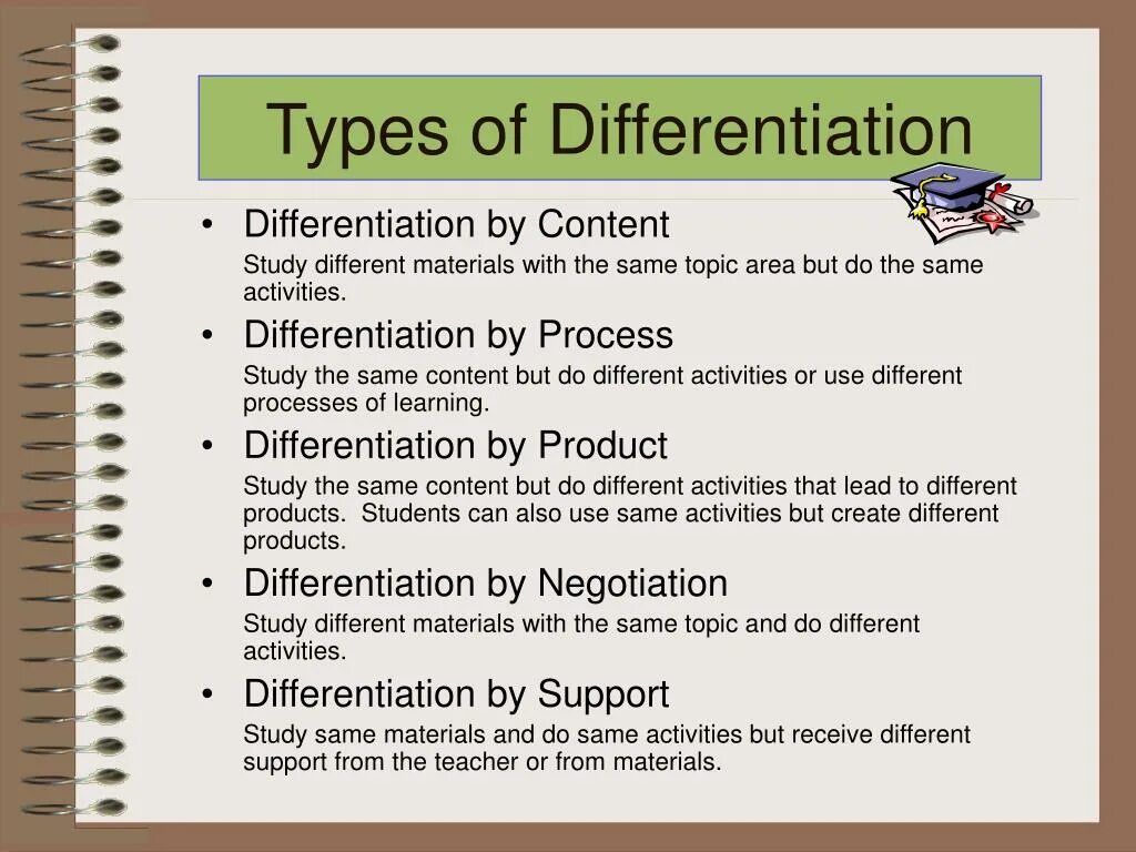 Types of differentiation. Differentiation tasks. Differentiation in teaching English. What is differentiation in teaching.