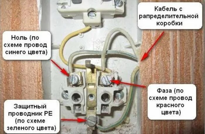 Подключение розетки с выключателем в одном корпусе