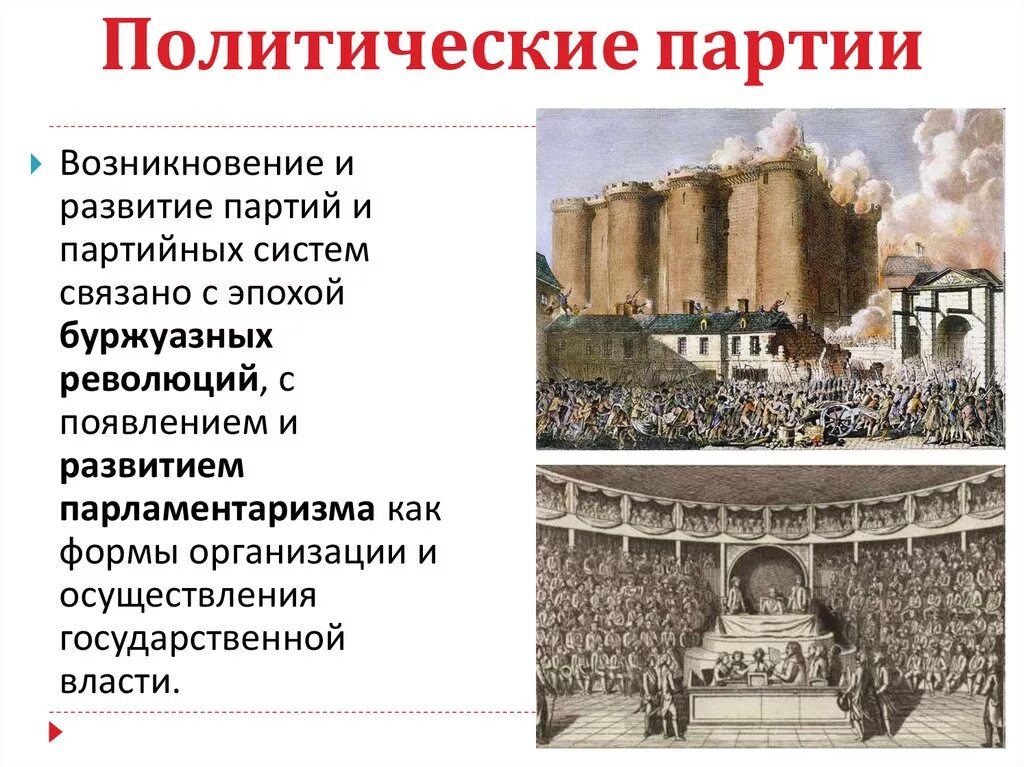 Происхождение возникновение развитие. Возникновение политических партий. Возникновение Полит партий. Политические партии Ист. История возникновения политических партий.