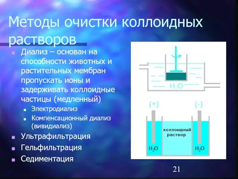 Диализ белков. Диализ колойдного растворэлектродиалез. Методы очистки коллоидных растворов. Диализ коллоидных растворов. Очистка коллоидных растворов диализ электродиализ.