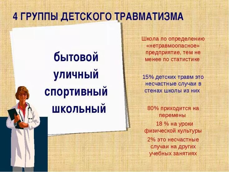 Особенности детских травм. Профилактика травм в школе. профилактика школьного травматизма. профилактика травматизма в школе. предупреждение травматизма в школе.