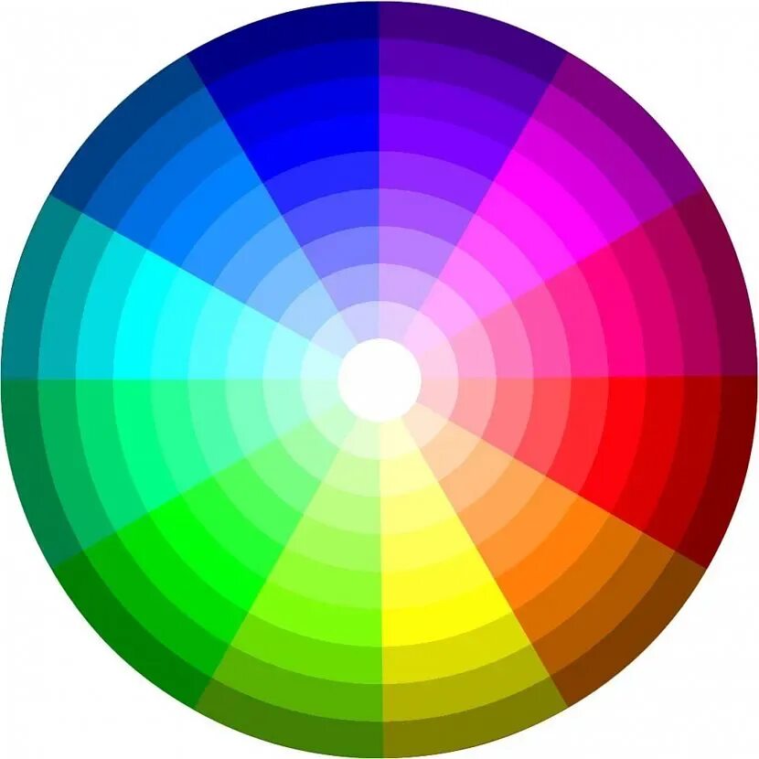 Создать изображение из цвета. Цветовой круг РЖБ. Цветовой круг Иттена RGB. РГБ круг. Цветовой круг комплиментарные цвета.