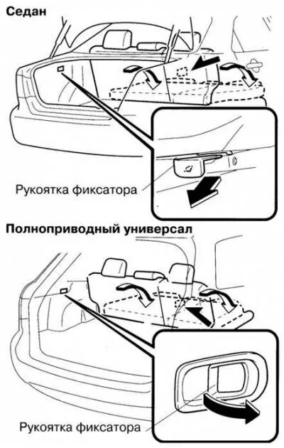 Складванне спінак задняга сядзення (Мазда Mazda6 GG (Атенза) 2002-2008: Інструкц