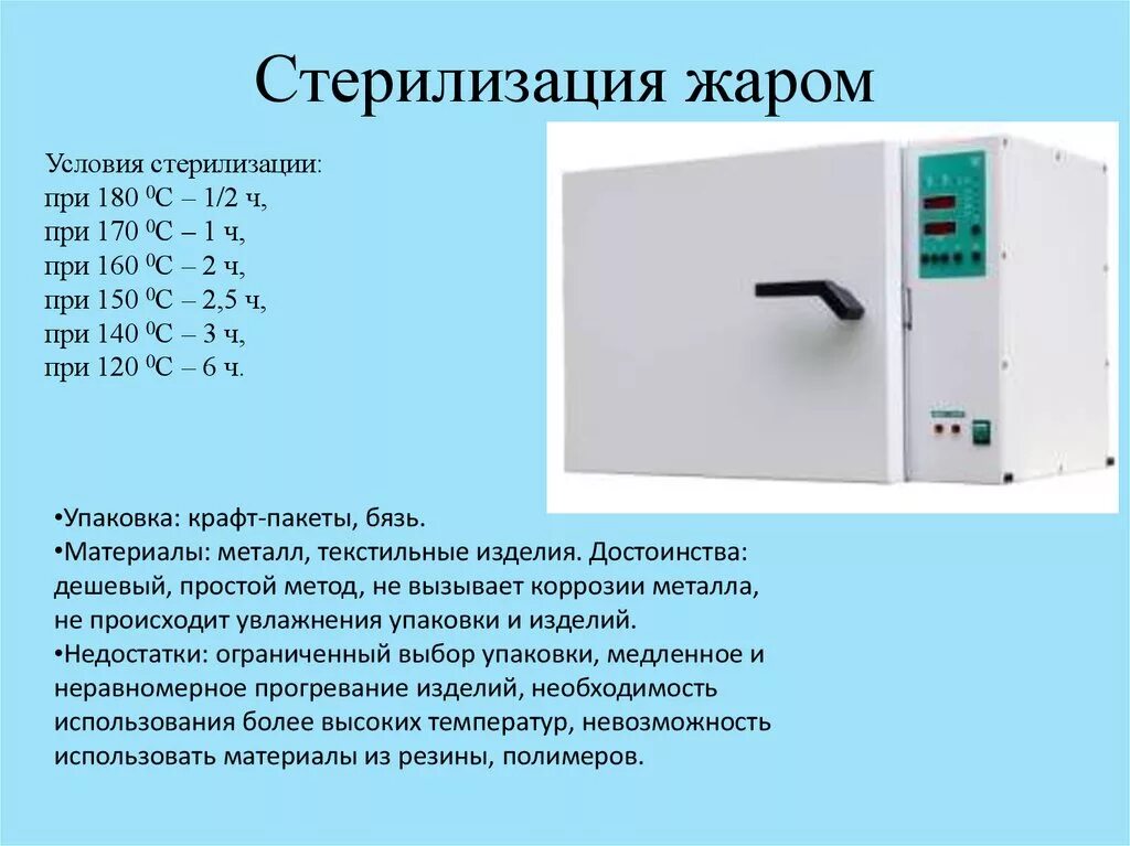 Сухожаровой шкаф 120 градусов. Сухожарочный шкаф для стерилизации ГП-80. Для сухожарового шкафа термический метод. Сухожаровой шкаф для стерилизации режим 180 градусов. Сколько стерилизует сухожар