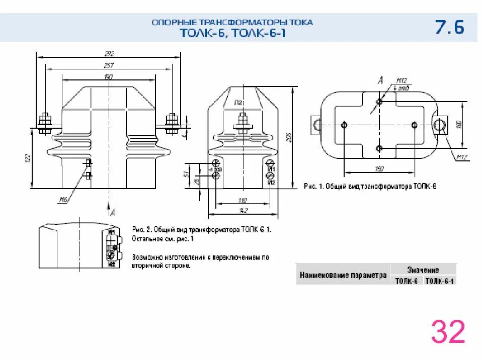 Размеры трансформаторов тока. Тт 2005 трансформатор тока. трансформатор тока тк-20 чертеж. трансформатор тока 55 тк-20.
