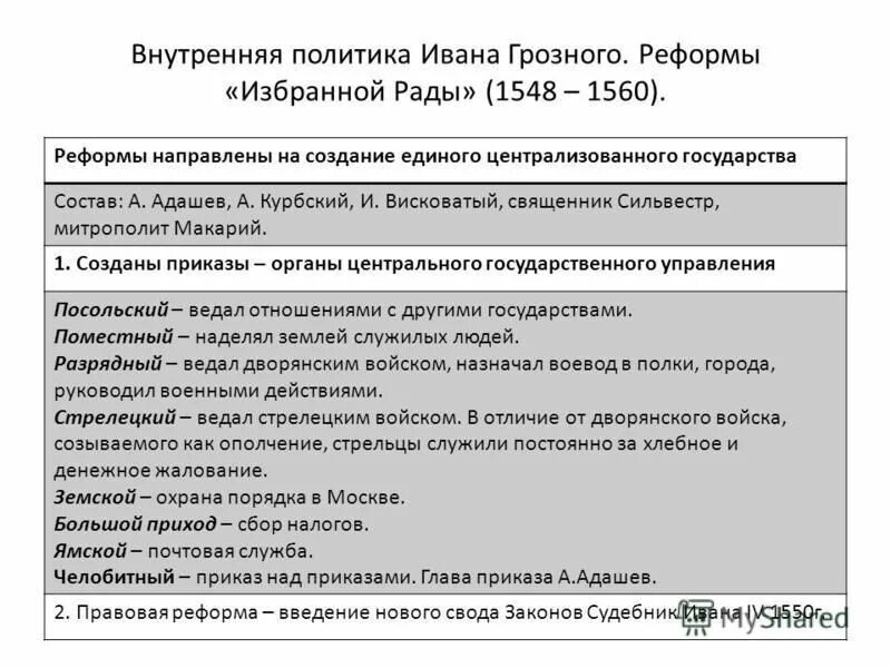 Реформы избранной рады 7 класс таблица вывод - TouristMaps.ru