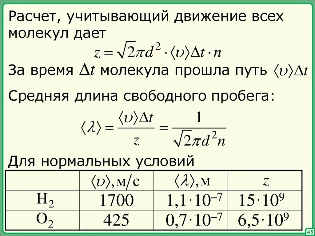 Длина пробега молекул воздуха