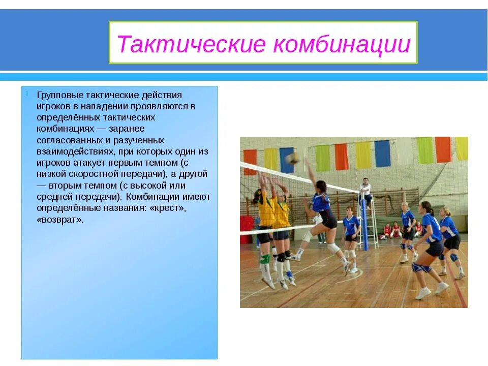 Действия нападения в волейболе. Командные действия в волейболе. Тактические действия в волейболе. Командные тактические действия в волейболе. Индивидуальные действия в волейболе.