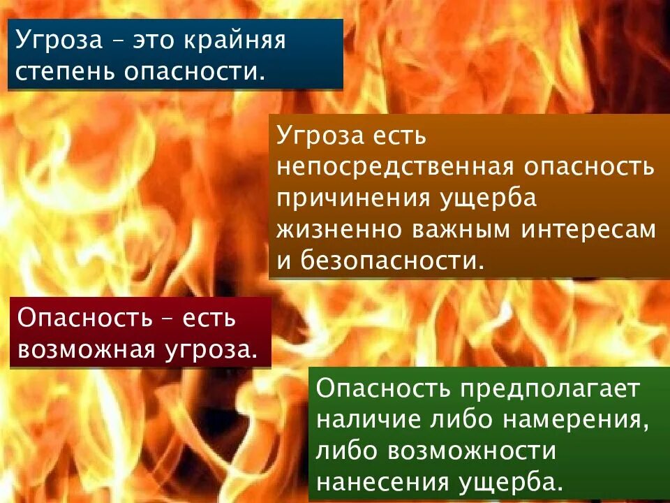 Опасность и угроза. Отличие угрозы от опасности. Угроза и опасность различие. Разница между угрозой и опасностью. Не угрожает и это является