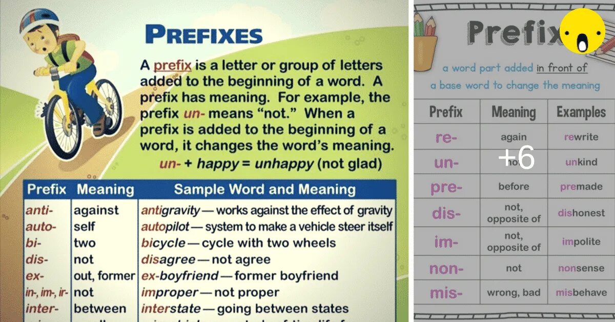 Words with prefix be. Prefixes. English prefixes. Prefix list. Prefixes with opposite meaning.