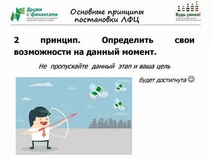 Принцип постановки