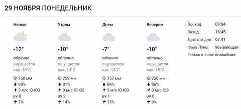 Погода на неделю в екатеринбурге точный прогноз