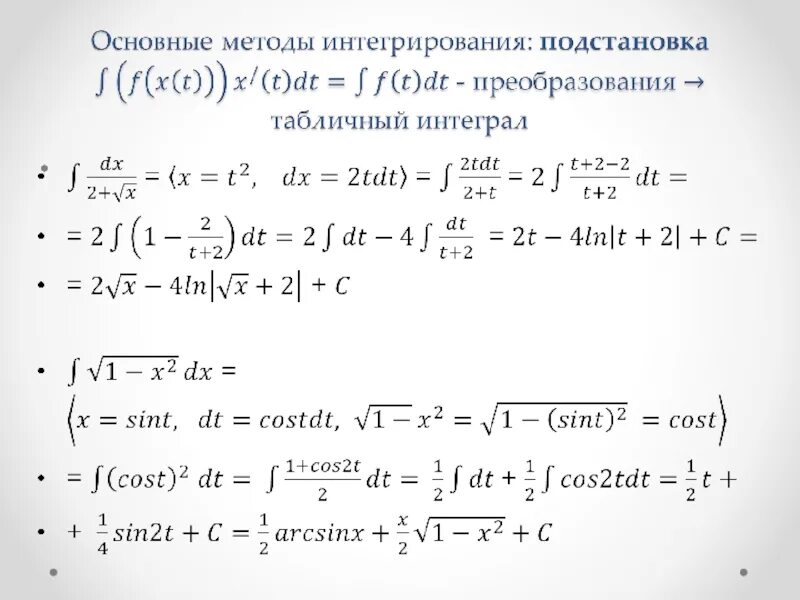 Определенный интеграл метод замены переменной. Метод интегрирования подстановкой (заменой переменной). Методы интегрирования подстановкой. Решение методом замены переменной пошаговое интегралы. Методы интегрирования подстановка по частям.