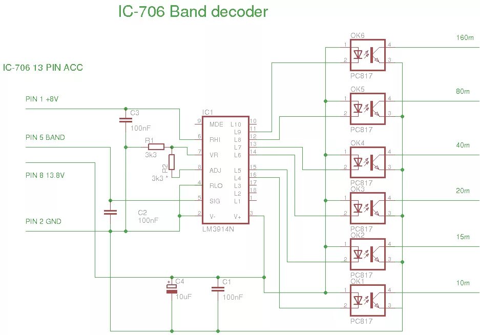 Omx decoder. Band decoder для трансивера yaesu. band data декодер yaesu. бэнд декодер для ts590. band decoder for icom.