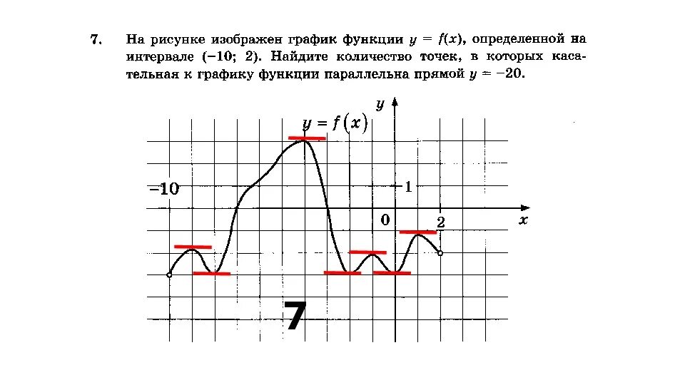 Егэ математика профиль 7 номера