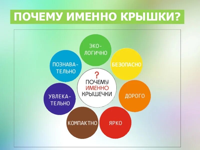 Интересно какие именно