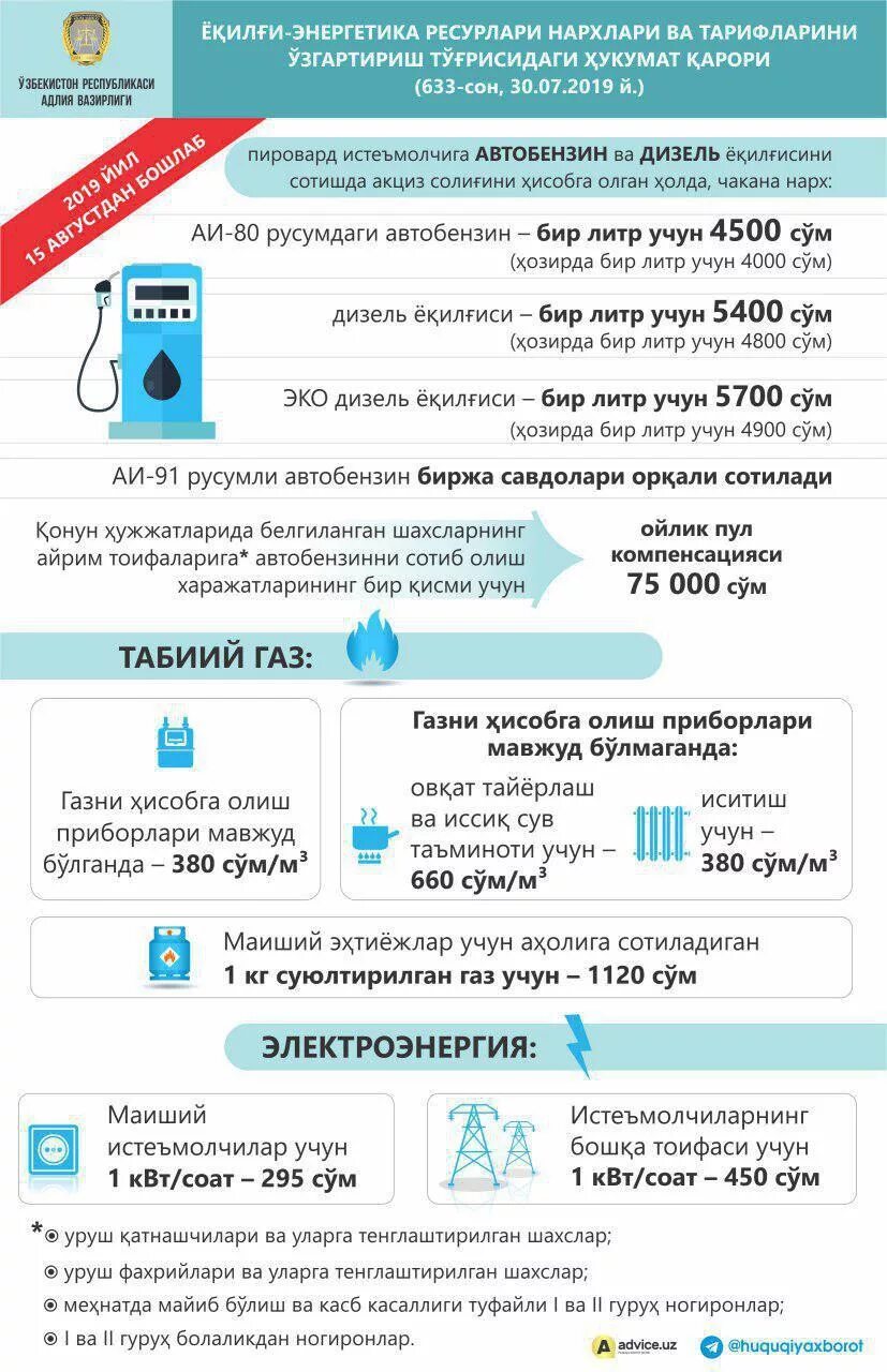 1 куб сув нархи 2021. Баткен электр энергия 13. 1 квт электр энергия нархи узбекистонда. 1 квт электр энергия нархи узбекистонда. Электр энергия нархи 2024 1 квт узбекистонда.