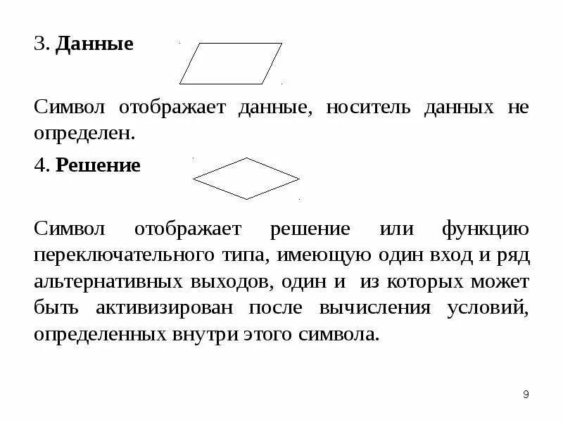 Символ отображается. Символ отображает данные носитель не определен. отображает решение или функцию переключательного типа. символы алгоритм решения. что отображает символ данных.