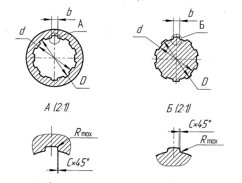 Обозначение шлицевого соединения. Эвольвентное шлицевое соединение чертеж. Шлицевое соединение на валу чертеж. Втулка шлицевая чертеж. Шлицевая эвольвентная втулка чертеж.