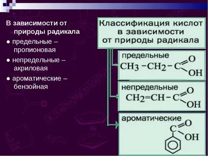 Предельный радикал