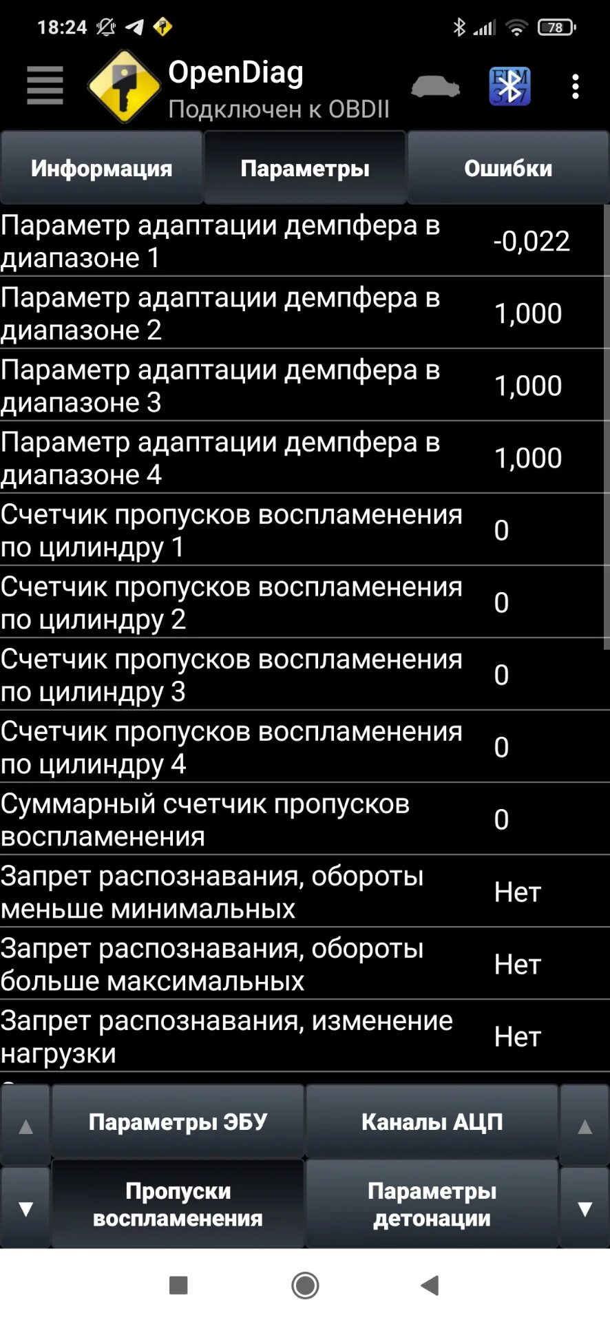 Какой должен быть расход воздуха приора