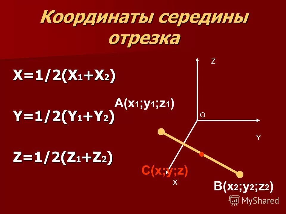 Найти координаты точки x y z