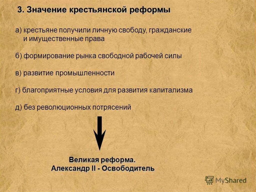 Крестьянская реформа 1861 года план. Крестьянская реформа 1861. Цели крестьянской реформы 1861 г.. Итоги крестьянской реформы 1861 г. Итоги крестьянской реформы.