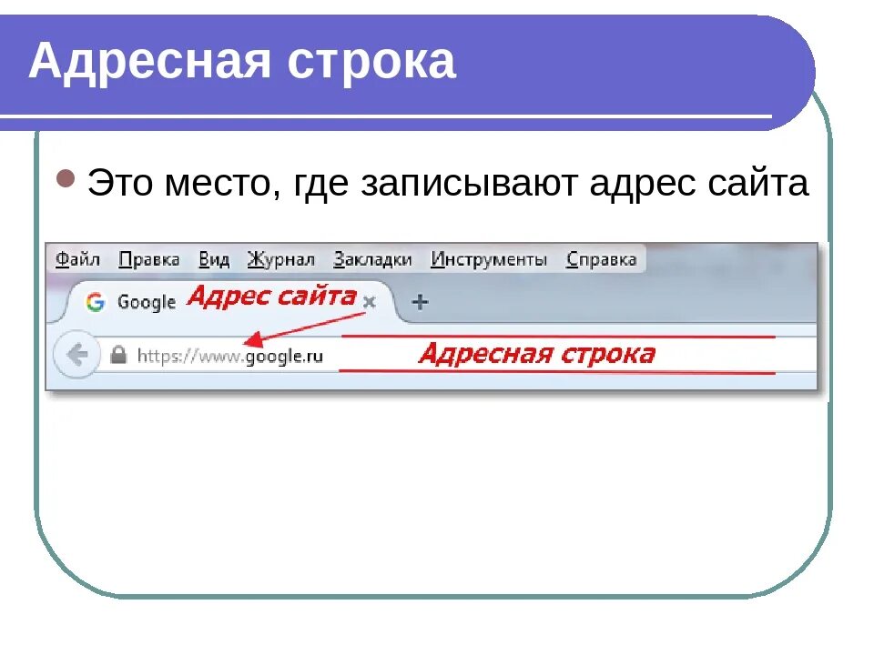 Строку поиска адресу