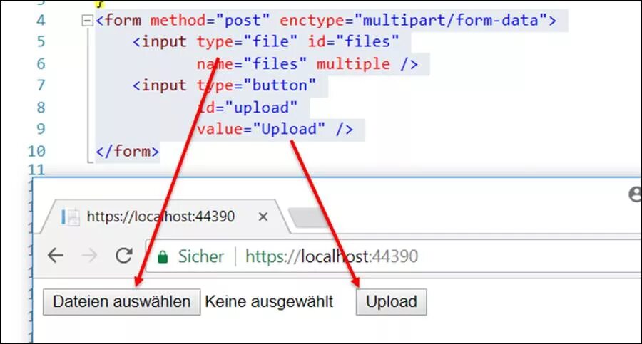 Form multipart. Multipart/form-data. form multipart/form-data. multipart/form-data примеры. enctype=&quot;multipart/form-data&quot;.