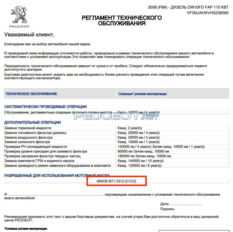 Регламент то пежо боксер. Регламент то пежо 408 1. Пежо 4008 регламент то. Пежо партнёр регламент обслуживания. Пежо 308 регламент техобслуживание.