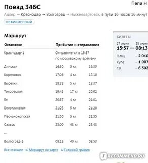 Поезд волгоград тюмень расписание