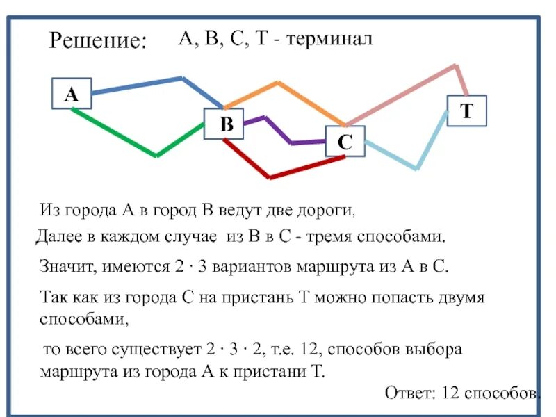 Задачи про дороги. Задачи выбора маршрута. Из города а в город в ведут две дороги. Три дороги ведут в город. Задача с городами и дорогами.