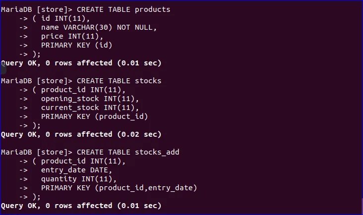 Mariadb syntax. Mariadb.