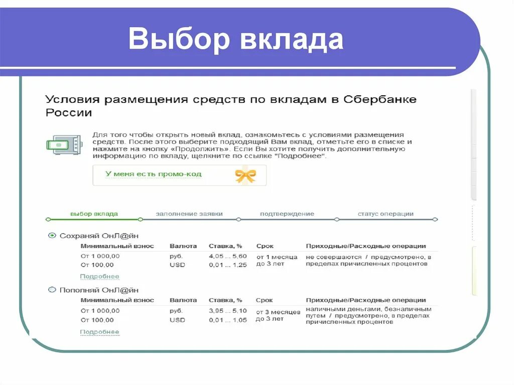Организации размещающие депозиты. Выбор вклада. Условия выбора банка для вклада. Выбор оптимального вклада. Как выбрать банк для вклада.