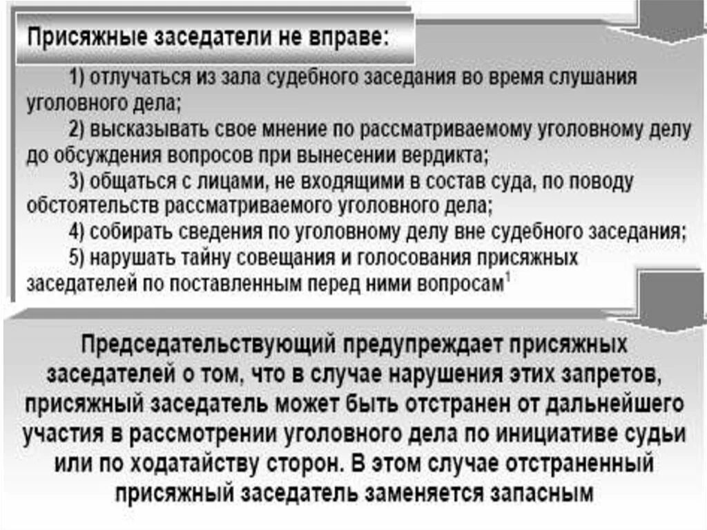 Вопросы перед присяжными заседателями. Особенности присяжных заседателей. Особенности разбирательства дела судом присяжных. Суд с участием присяжных заседателей. Особенности рассмотрения уголовных дел.