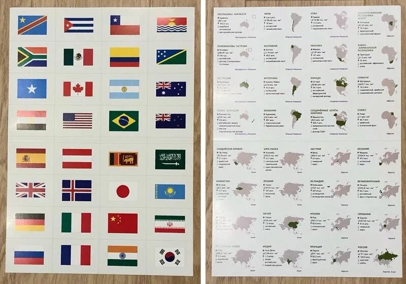 Изучить все страны. Учить флаги. Флаги карточки. Флаги и столицы.