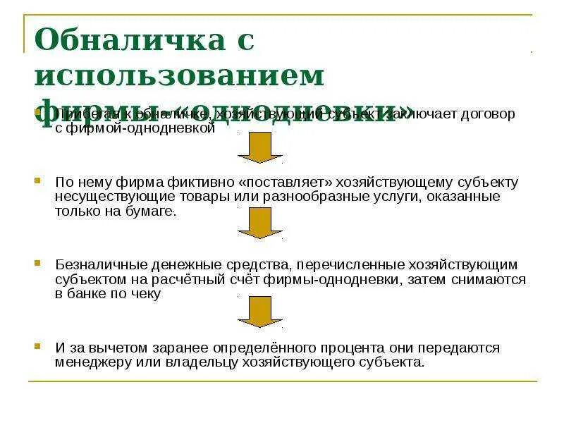 Суть обнала