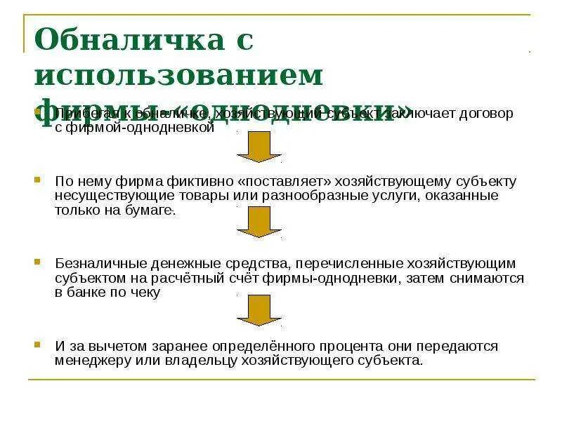 Схемы обналичивания денег. Обналичивание денежных средств через ООО схема. Схема обнала денег. Схема обнала через фирмы однодневки.