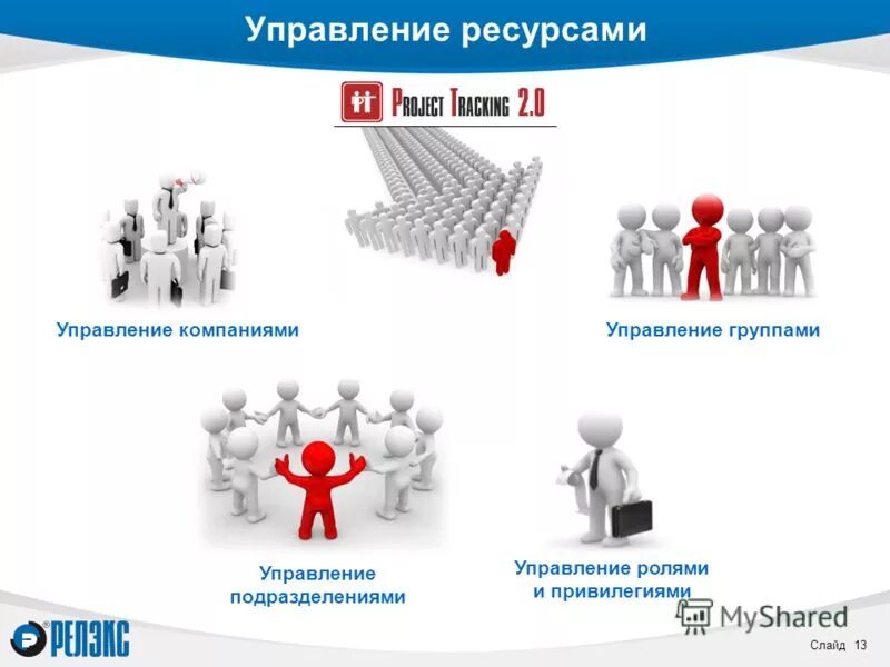 10 управляющая организация это. управление организацией. управляющая компания. товарищество собственников жилья (тсж). сущность организации как функции управления.