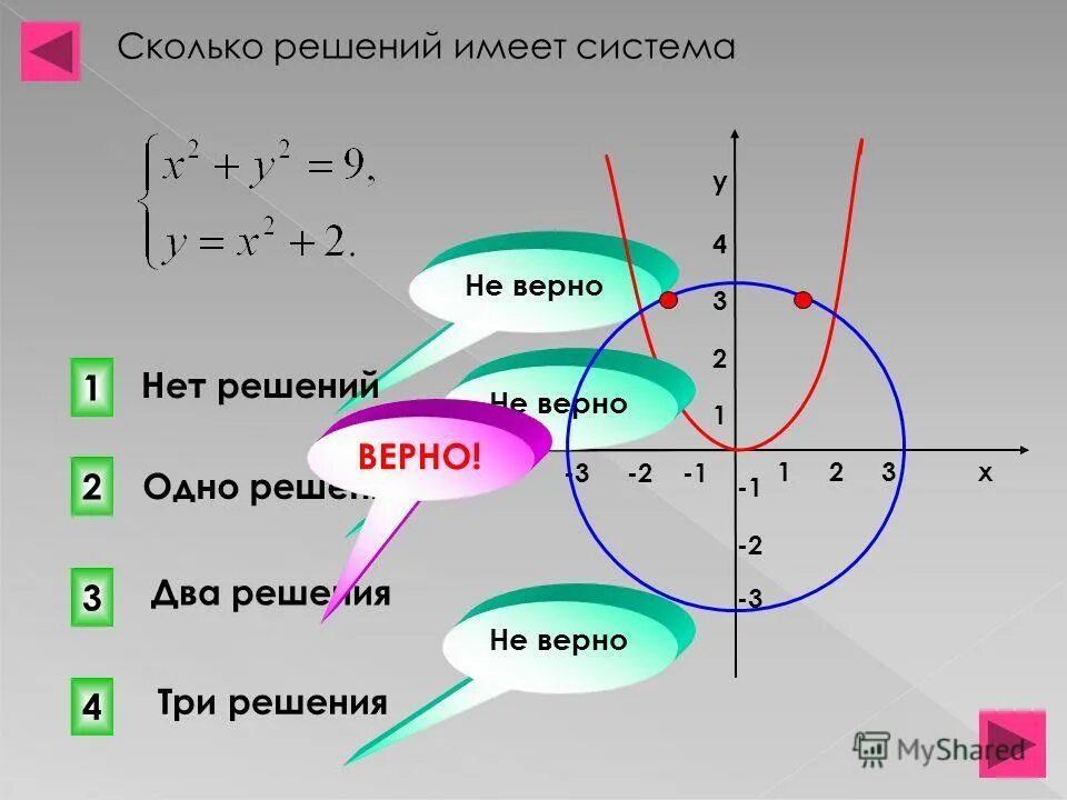 29 1 решение. Сколько решений примеры. Имеет одно решение два решения не имеет решений. Нет решения.